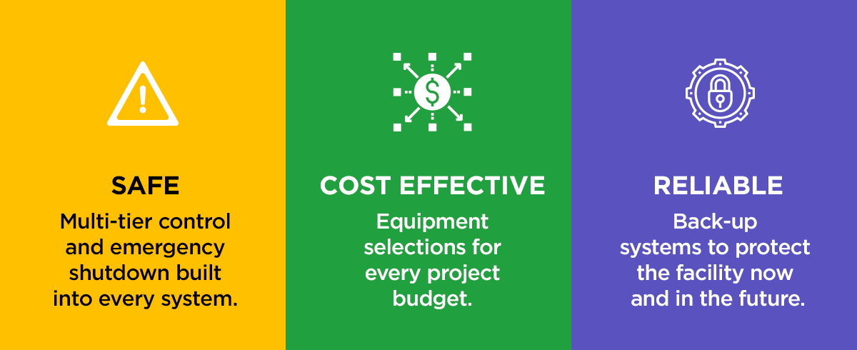 Safe. Cost Effective. Reliable.